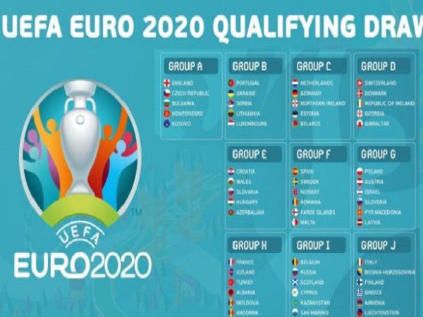 Lịch thi đấu EURO 2020 giờ Việt Nam