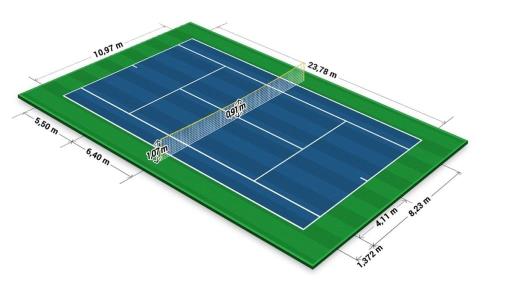 Kích thước và bề mặt sân Tennis chuẩn mới nhất 2022