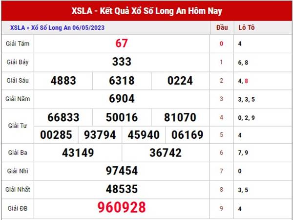 Soi cầu kết quả SXLA ngày 13/5/2023 thống kê XSLA thứ 7