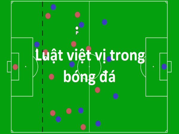 Luật việt vị trong bóng đá: Giải thích chi tiết và cách áp dụng