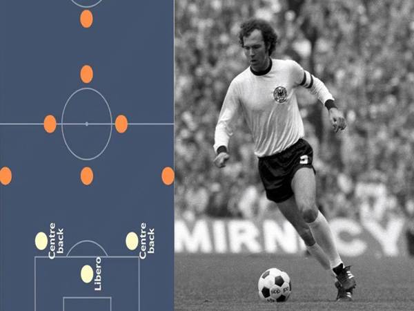 Beckenbauer đá vị trí nào khẳng định đẳng cấp số 1?