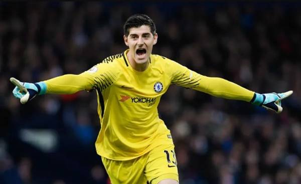 Thủ môn Chelsea Thủ môn Chelsea